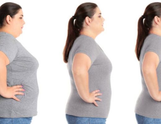 ABC Diet – Introduction