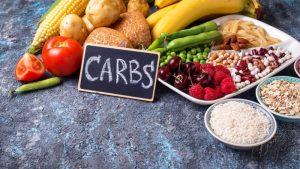 Slow Carb Diet – Easiest Way to Lose Weight